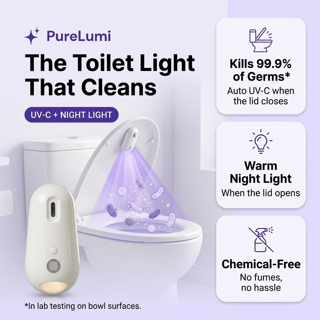 PureLumi™ Self-Cleaning UV-C Toilet Light with Motion-Sensor Night Light