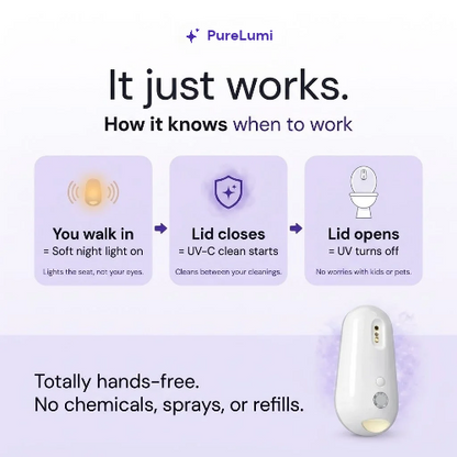 PureLumi™ Self-Cleaning UV-C Toilet Light with Motion-Sensor Night Light